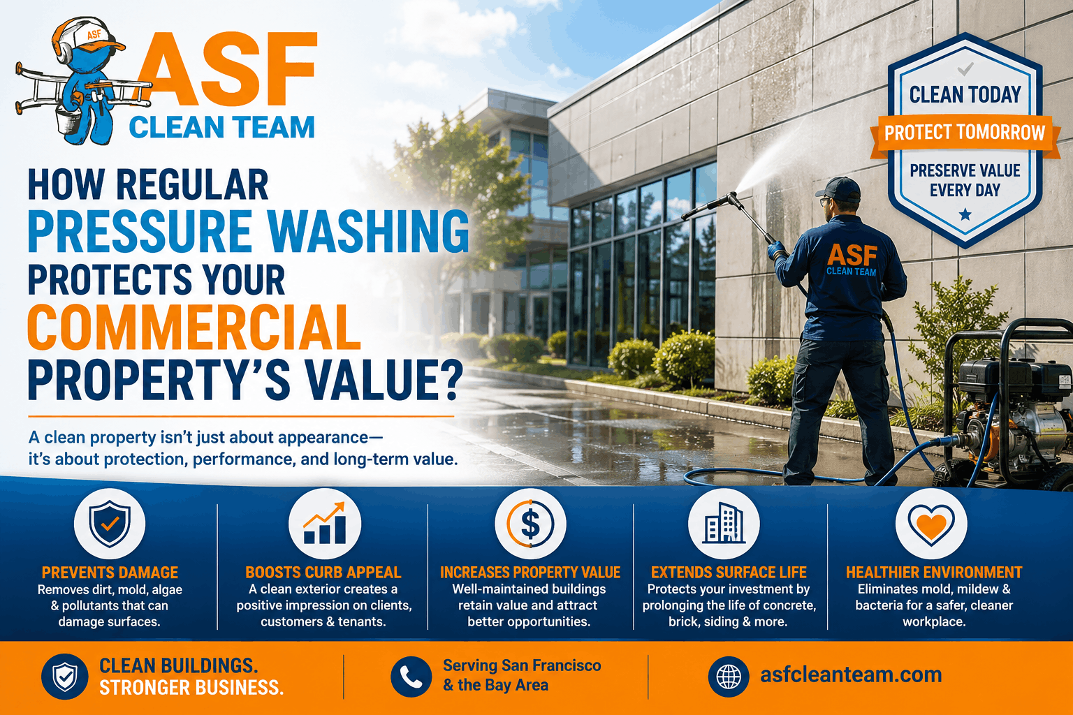 Pressure Washing Service SF