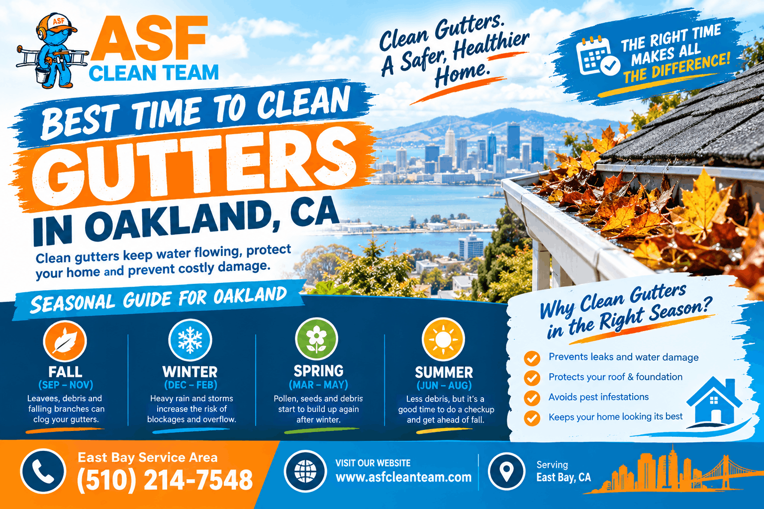 Gutter Cleaning in Oakland, CA