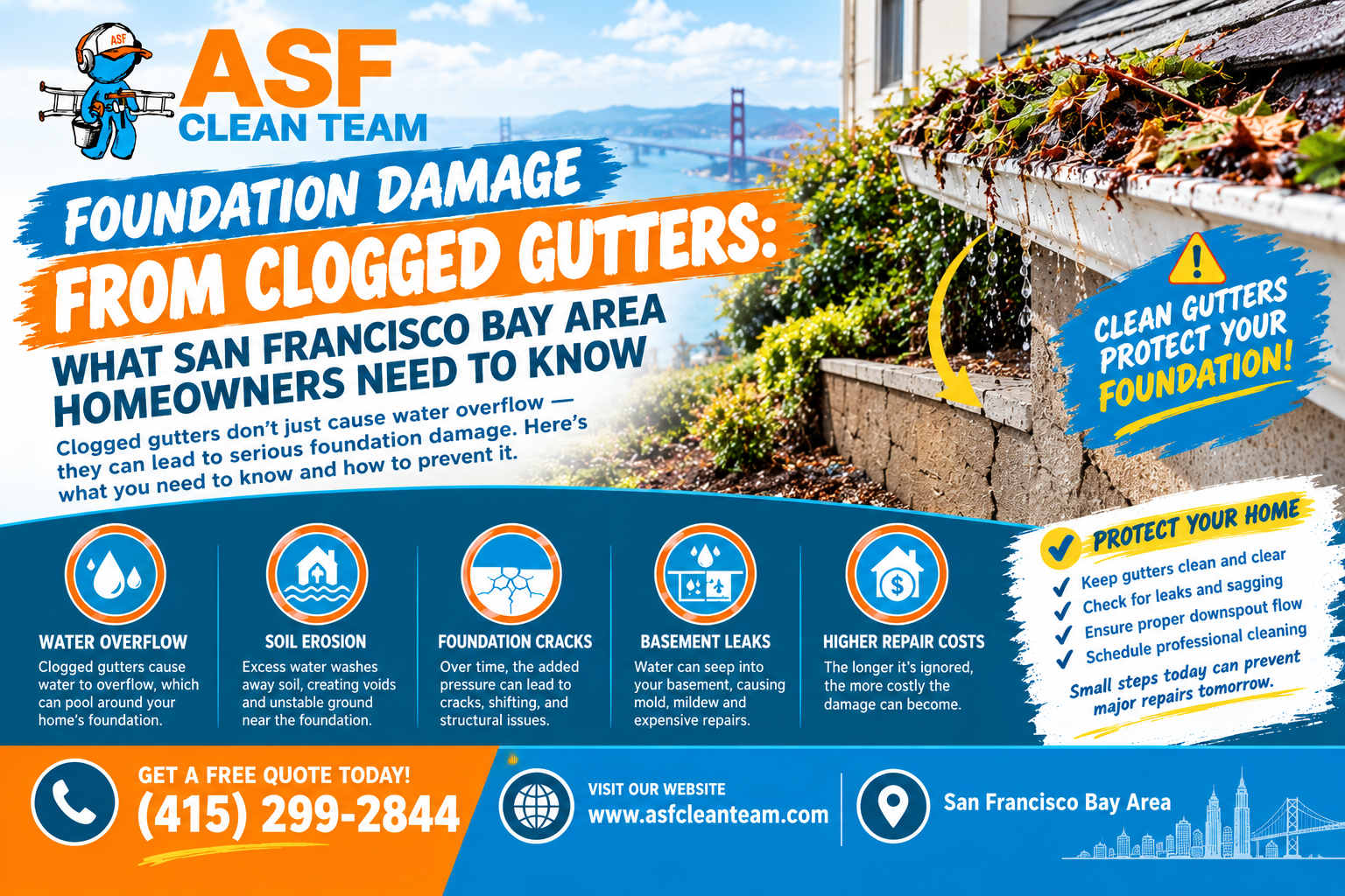 Gutter Cleaning San Francisco